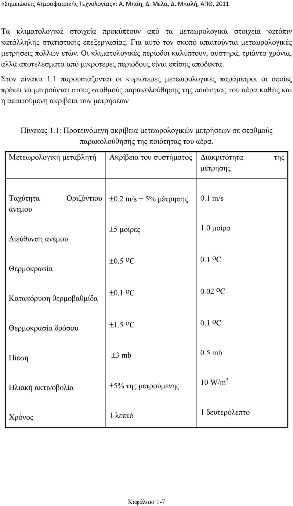 1 παρουσιάζονται οι κυριότερες μετεωρολογικές παράμετροι οι οποίες πρέπει να μετρούνται στους σταθμούς παρακολούθησης της ποιότητας του αέρα καθώς και η απαιτούμενη ακρίβεια των μετρήσεων Πίνακας 1.