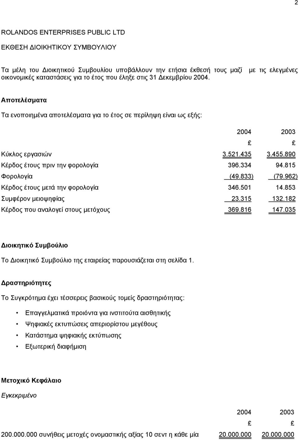 815 Φορολογία (49.833) (79.962) Κέρδος έτους µετά την φορολογία 346.501 14.853 Συµφέρον µειοψηφίας 23.315 132.182 Κέρδος που αναλογεί στους µετόχους 369.816 147.