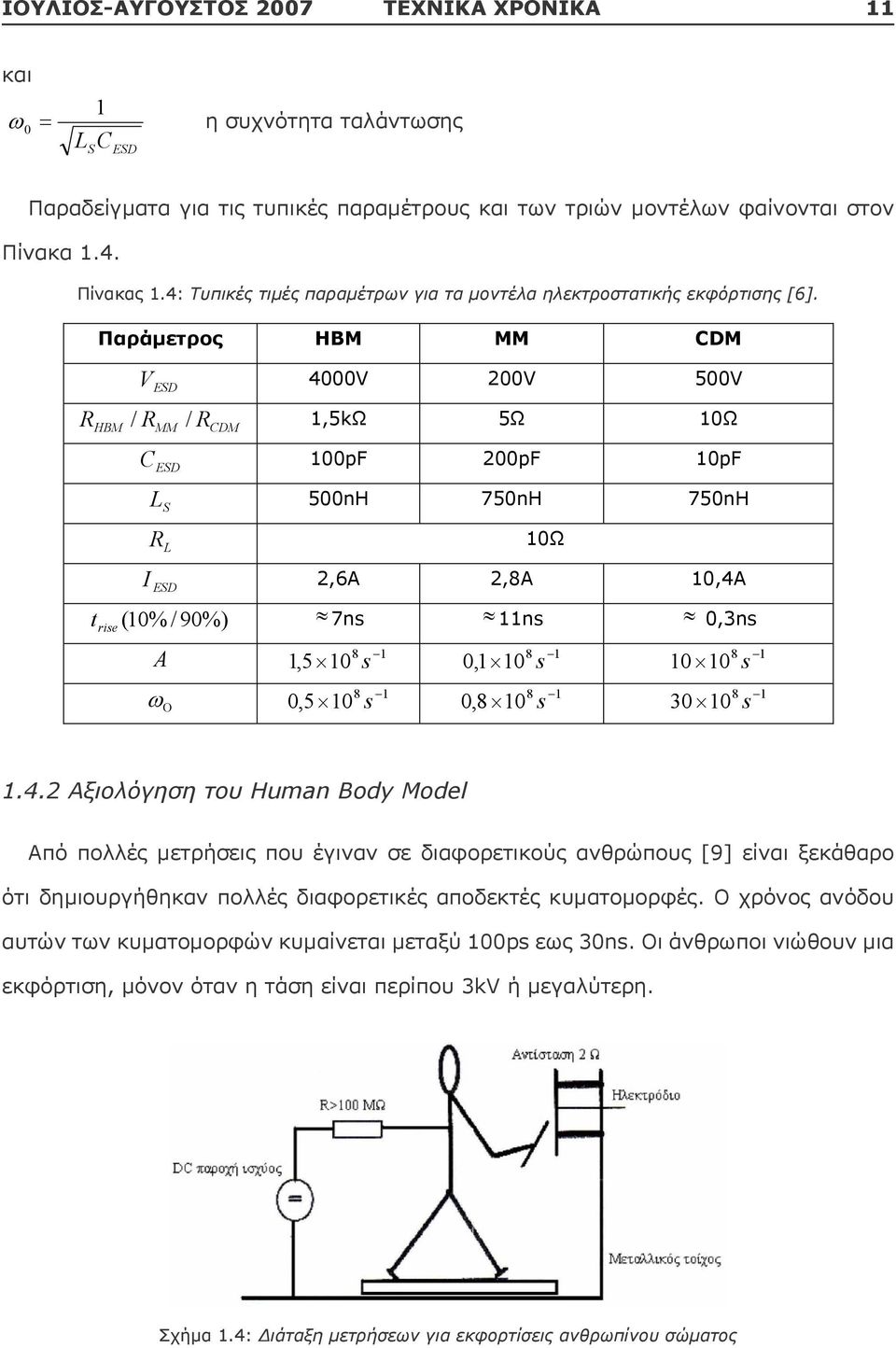 0%) 7s 11s 0,3s 8 1 A 1,5 10 s 8 1 0,5 10 s 8 0,1 10 s 8 0,8 10 s 1 1 8 1010 s 8 3010 s 1 1 142 Αξιολόγηση του Huma Body Model Από πολλές μετρήσεις που έγιναν σε διαφορετικούς ανθρώπους [] είναι