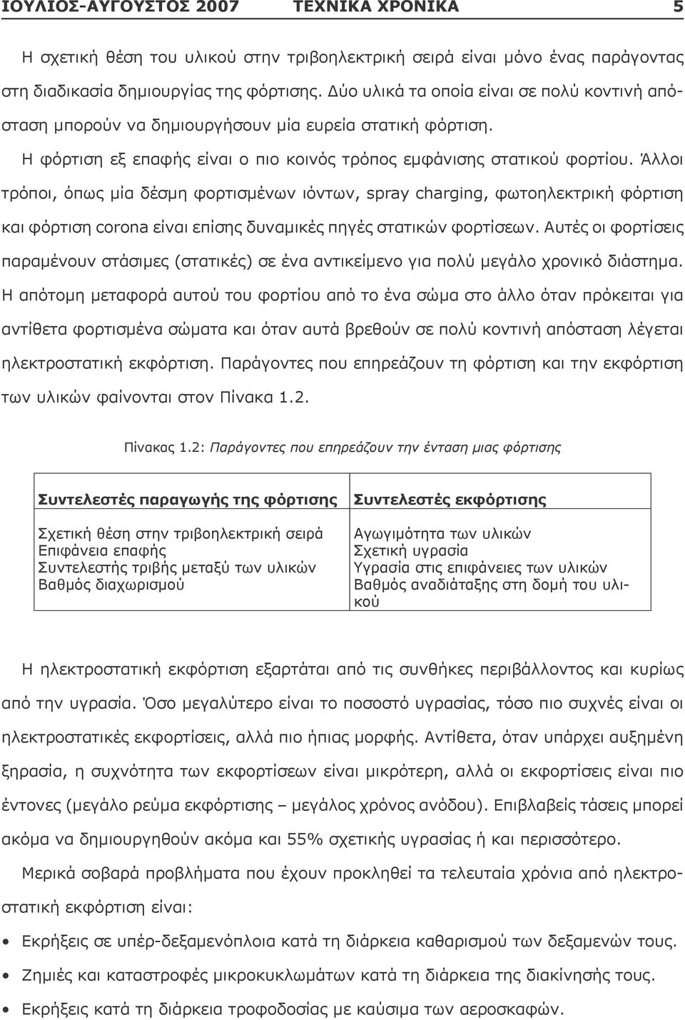 chargig, φωτοηλεκτρική φόρτιση και φόρτιση coroa είναι επίσης δυναμικές πηγές στατικών φορτίσεων Αυτές οι φορτίσεις παραμένουν στάσιμες (στατικές) σε ένα αντικείμενο για πολύ μεγάλο χρονικό διάστημα