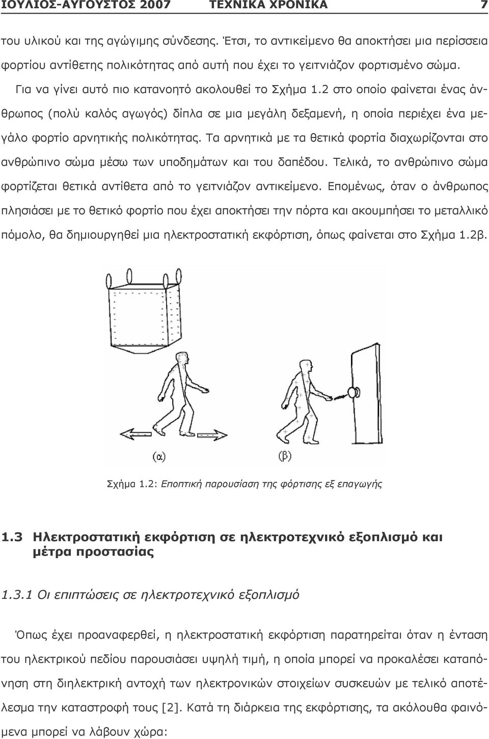 Τα αρνητικά με τα θετικά φορτία διαχωρίζονται στο ανθρώπινο σώμα μέσω των υποδημάτων και του δαπέδου Τελικά, το ανθρώπινο σώμα φορτίζεται θετικά αντίθετα από το γειτνιάζον αντικείμενο Επομένως, όταν