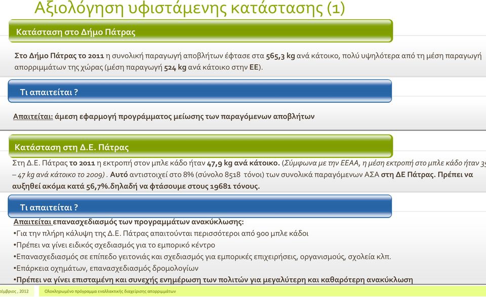 Πάτρας ΣτηΔ.Ε. Πάτραςτο2011 ηεκτροπήστονμπλεκάδοήταν47,9 kg ανάκάτοικο. (Σύμφωνα με την ΕΕΑΑ, η μέση εκτροπή στο μπλε κάδο ήταν 35 47 kg ανά κάτοικο το 2009).