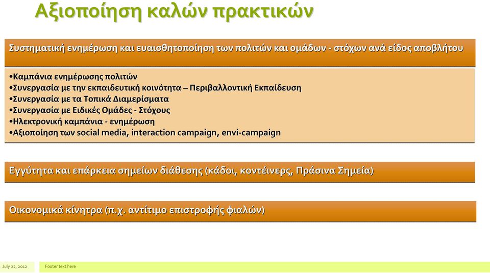 Διαμερίσματα Συνεργασία με Ειδικές Ομάδες- Στόχους Ηλεκτρονική καμπάνια- ενημέρωση Αξιοποίηση των social media, interaction