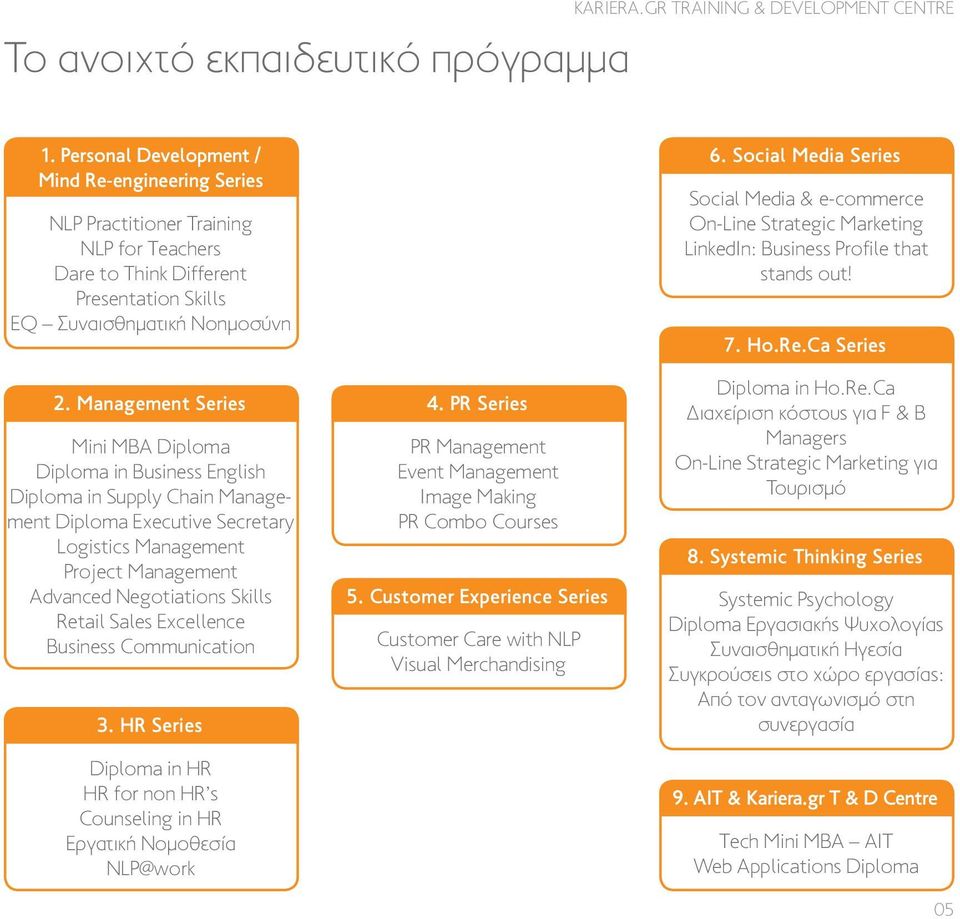 Management Series Mini MBA Diploma Diploma in Business English Diploma in Supply Chain Management Diploma Executive Secretary Logistics Management Project Management Advanced Negotiations Skills