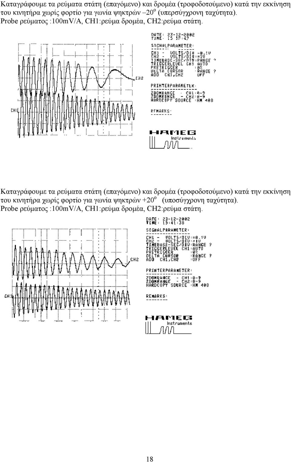 Probe ρεύµατος :100mV/A, CH1:ρεύµα δροµέα, CH2:ρεύµα στάτη.