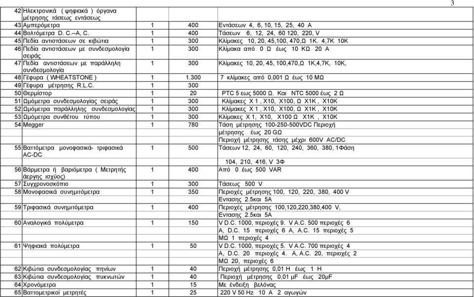 4,7Κ 10Κ 46 Πεδία αντιστάσεων με συνδεσμολογία 1 300 Κλίμακα από 0 Ω έως 10 ΚΩ 20 Α σειράς 47 Πεδία αντιστάσεων με παράλληλη 1 300 Κλίμακες 10, 20, 45, 100,470,Ω 1Κ,4,7Κ, 10Κ, συνδεσμολογία 48 Γέφυρα