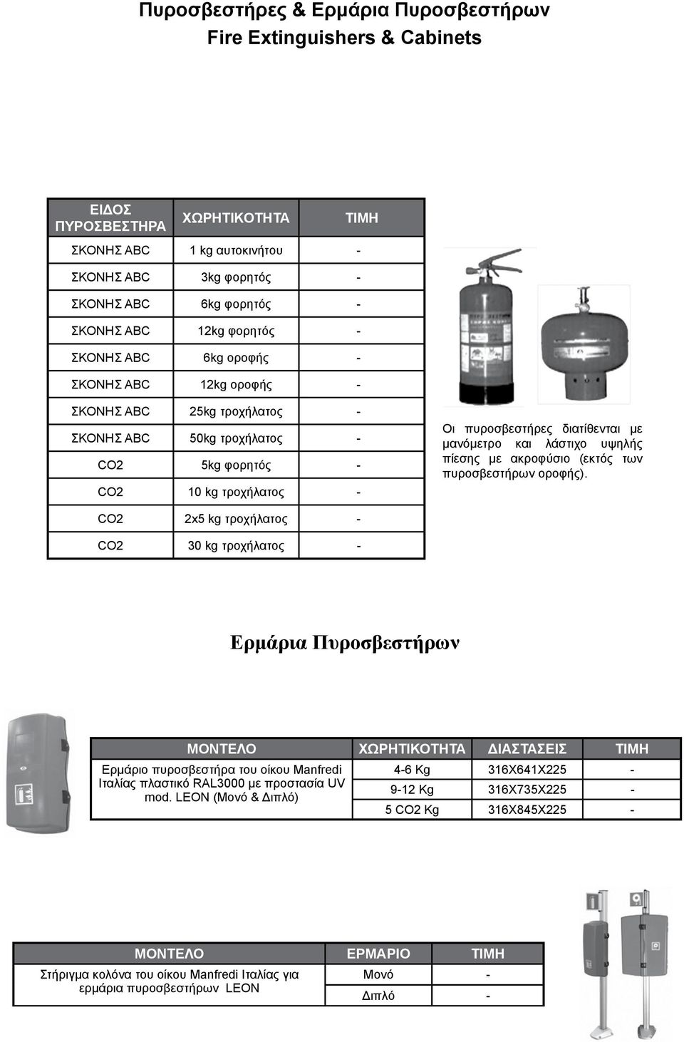 πίεσης με ακροφύσιο (εκτός των πυροσβεστήρων οροφής).