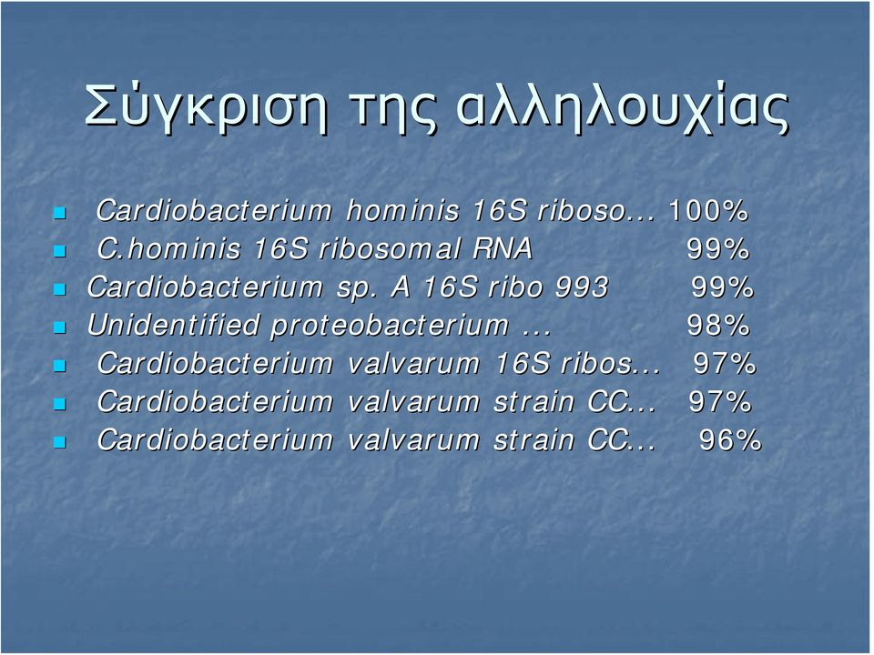 . A 16S ribo 993 99% Unidentified proteobacterium.