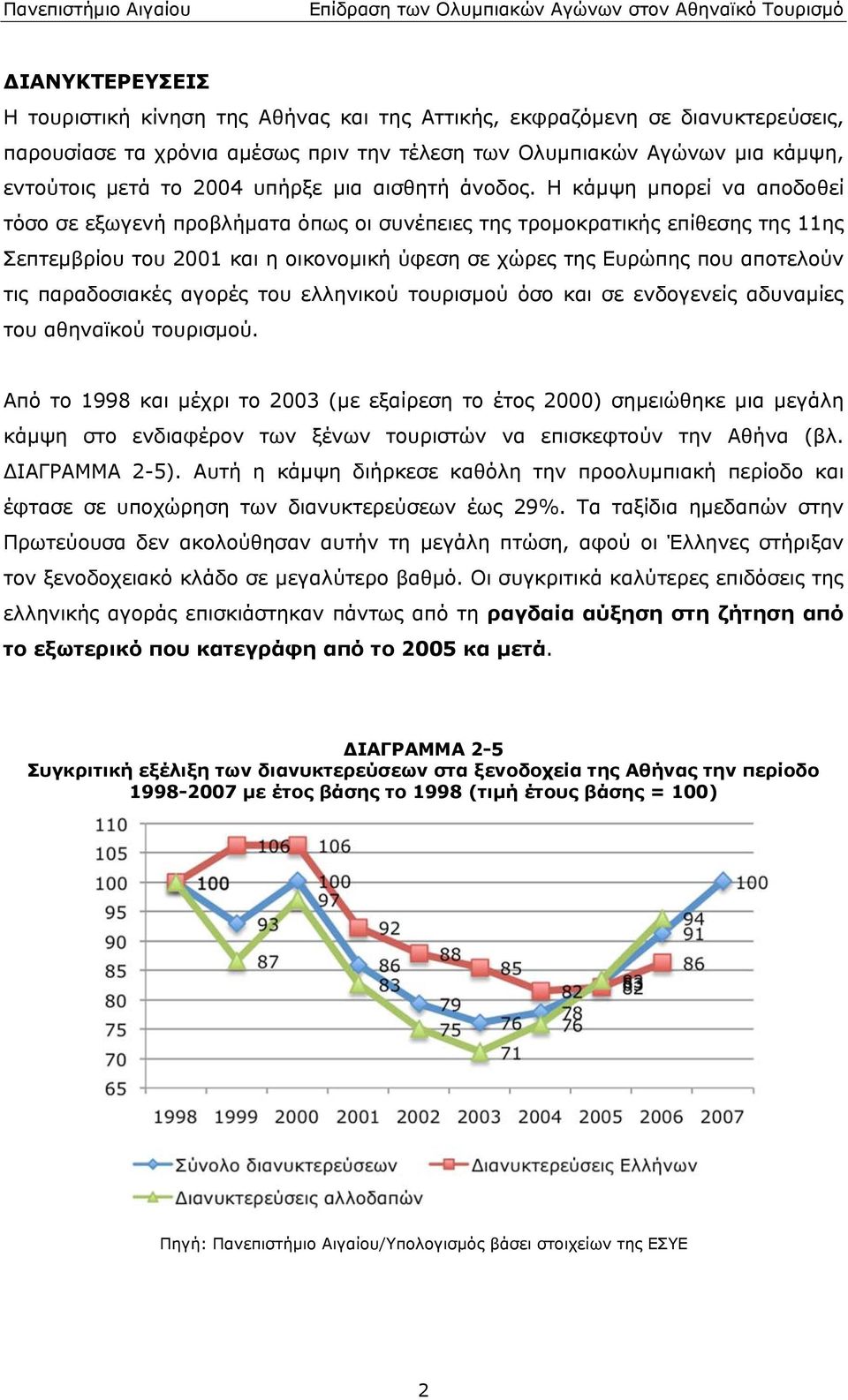 που αποτελούν τις παραδοσιακές αγορές του ελληνικού τουρισμού όσο και σε ενδογενείς αδυναμίες του αθηναϊκού τουρισμού Από το 1998 και μέχρι το 2003 (με εξαίρεση το έτος 2000) σημειώθηκε μια μεγάλη