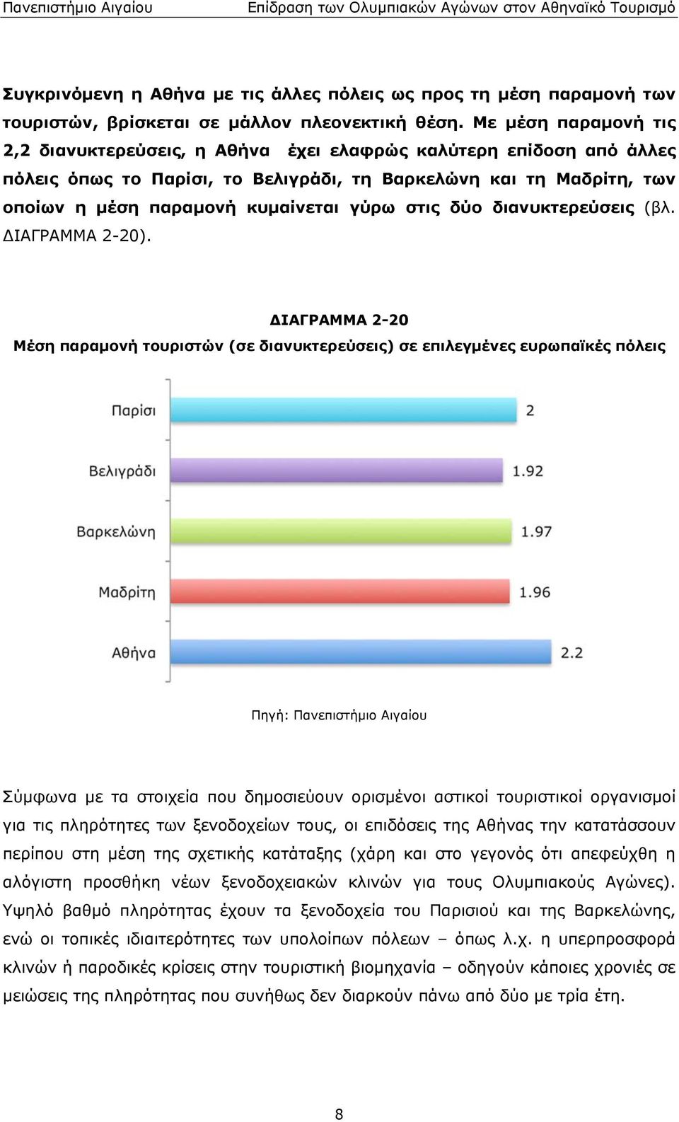 τουριστών (σε διανυκτερεύσεις) σε επιλεγμένες ευρωπαϊκές πόλεις Πηγή: Πανεπιστήμιο Αιγαίου Σύμφωνα με τα στοιχεία που δημοσιεύουν ορισμένοι αστικοί τουριστικοί οργανισμοί για τις πληρότητες των