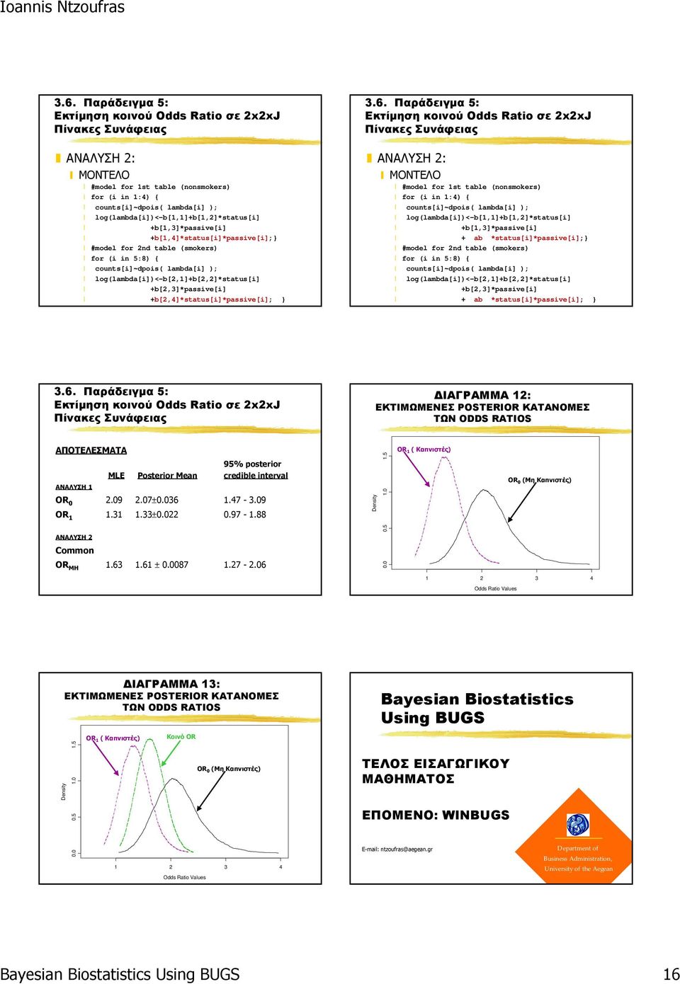 table (nonsmokers) for (i in 1:4) { counts[i]~dpois( lambda[i] ); log(lambda[i])<-b[1,1]+b[1,2]*status[i] +b[1,3]*passive[i] + ab *status[i]*passive[i];} #model for 2nd table (smokers) for (i in 5:8)