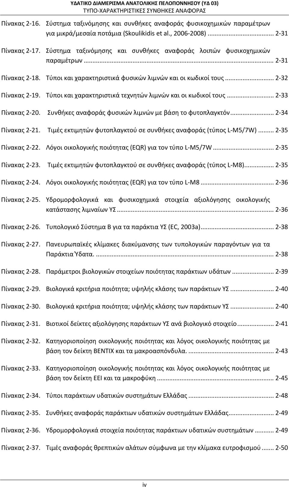 Τύποι και χαρακτηριστικά τεχνητών λιμνών και οι κωδικοί τους... 2 33 Πίνακας 2 20. Συνθήκες αναφοράς φυσικών λιμνών με βάση το φυτοπλαγκτόν... 2 34 Πίνακας 2 21.