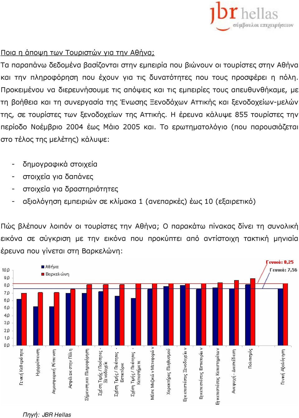 Αττικής. Η έρευνα κάλυψε 855 τουρίστες την περίοδο Νοέμβριο 2004 έως Μάιο 2005 και.