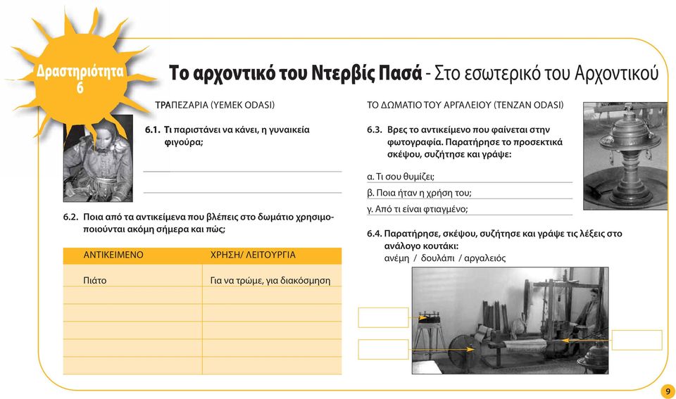 Ποια από τα αντικείμενα που βλέπεις στο δωμάτιο χρησιμοποιούνται ακόμη σήμερα και πώς; ΑΝΤΙΚΕΙΜΕΝΟ ΧΡΗΣΗ/ ΛΕΙΤΟΥΡΓΙΑ 6.3.