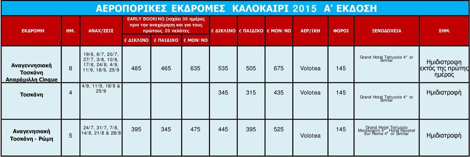 Volotea 145 4/9, 11/9, 1/9 & 25/9 345 315 435 Volotea 145 Grand Hotel Tettuccio 4* or Grand Hotel Tettuccio 4* or Ημιδιατροφη εκτός