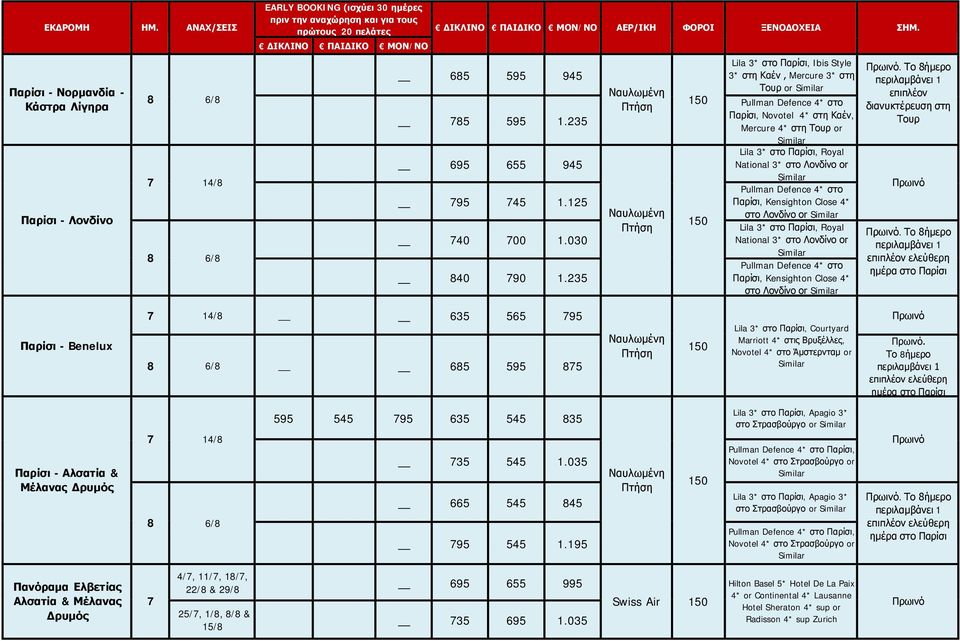 Pullman Defence 4* στο Παρίσι, Kensighton Close 4* στο Λονδίνο or Lila 3* στο Παρίσι, Royal National 3* στο Λονδίνο or Pullman Defence 4* στο Παρίσι, Kensighton Close 4* στο Λονδίνο or.