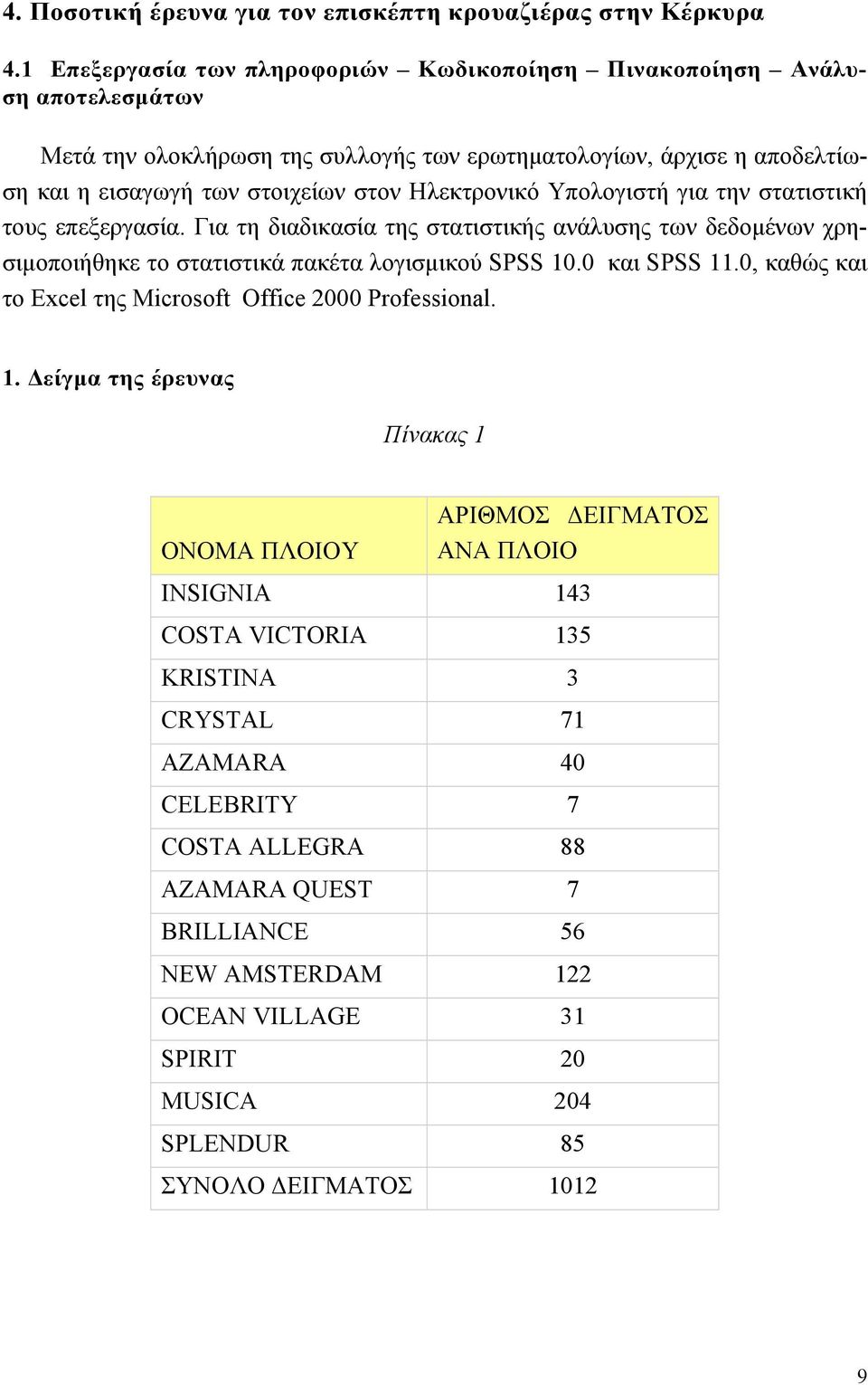 Ηλεκτρονικό Υπολογιστή για την στατιστική τους επεξεργασία. Για τη διαδικασία της στατιστικής ανάλυσης των δεδομένων χρησιμοποιήθηκε το στατιστικά πακέτα λογισμικού SPSS 10.0 και SPSS 11.
