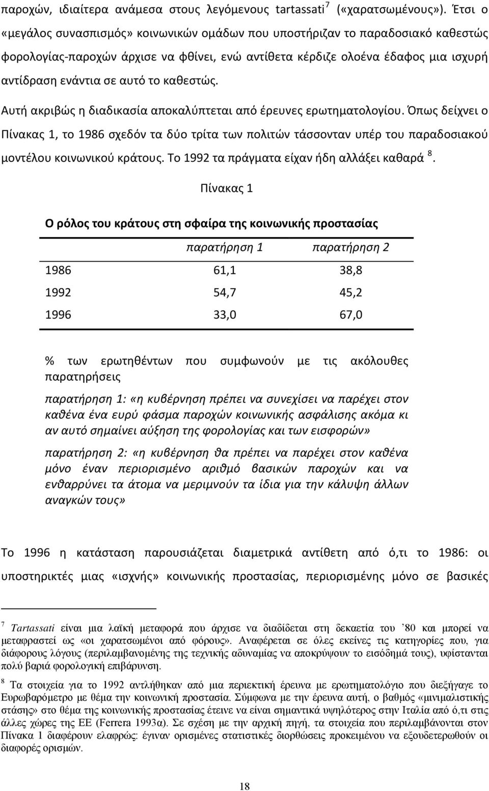 καθεστώς. Αυτή ακριβώς η διαδικασία αποκαλύπτεται από έρευνες ερωτηματολογίου.