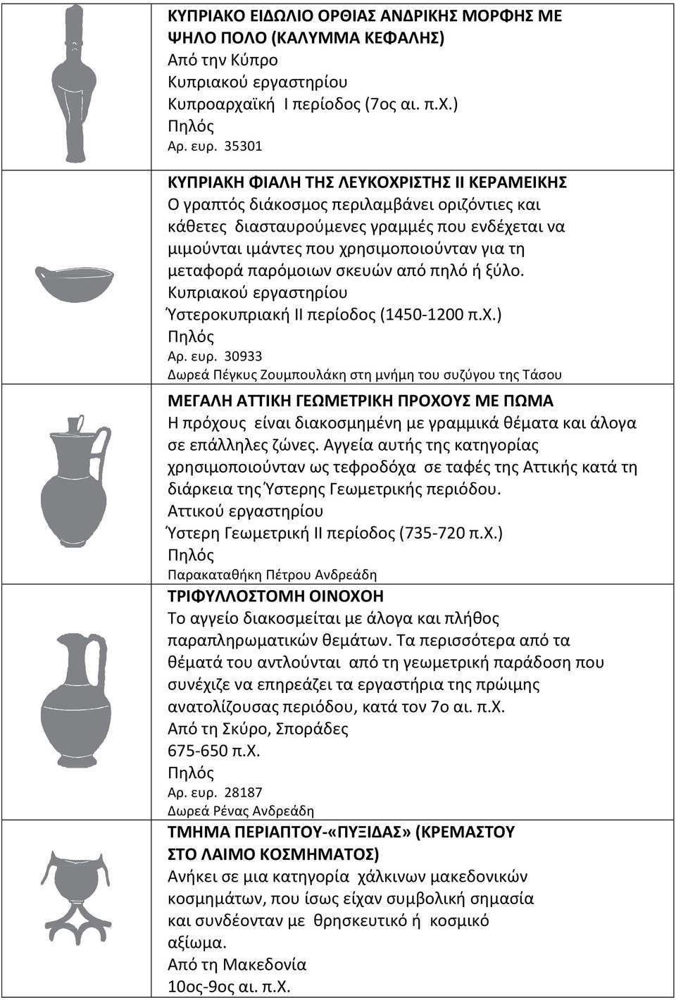 μεταφορά παρόμοιων σκευών από πηλό ή ξύλο. Κυπριακού εργαστηρίου Ύστεροκυπριακή ΙΙ περίοδος (1450-1200 π.χ.) Αρ. ευρ.