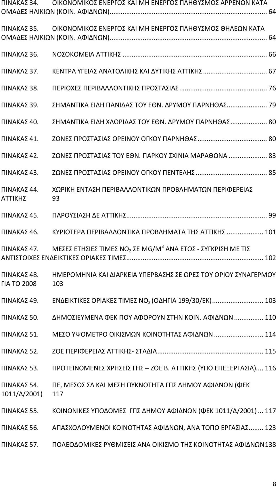 ΣΗΜΑΝΤΙΚΑ ΕΙΔΗ ΠΑΝΙΔΑΣ ΤΟΥ ΕΘΝ. ΔΡΥΜΟΥ ΠΑΡΝΗΘΑΣ... 79 ΠΙΝΑΚΑΣ 40. ΣΗΜΑΝΤΙΚΑ ΕΙΔΗ ΧΛΩΡΙΔΑΣ ΤΟΥ ΕΘΝ. ΔΡΥΜΟΥ ΠΑΡΝΗΘΑΣ... 80 ΠΙΝΑΚΑΣ 41. ΖΩΝΕΣ ΠΡΟΣΤΑΣΙΑΣ ΟΡΕΙΝΟΥ ΟΓΚΟΥ ΠΑΡΝΗΘΑΣ... 80 ΠΙΝΑΚΑΣ 42.