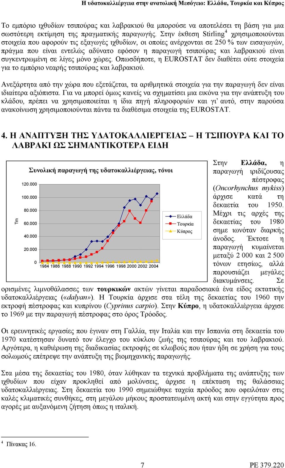 λαβρακιού είναι συγκεντρωμένη σε λίγες μόνο χώρες. Οπωσδήποτε, η EUROSTAT δεν διαθέτει ούτε στοιχεία για το εμπόριο νεαρής τσιπούρας και λαβρακιού.