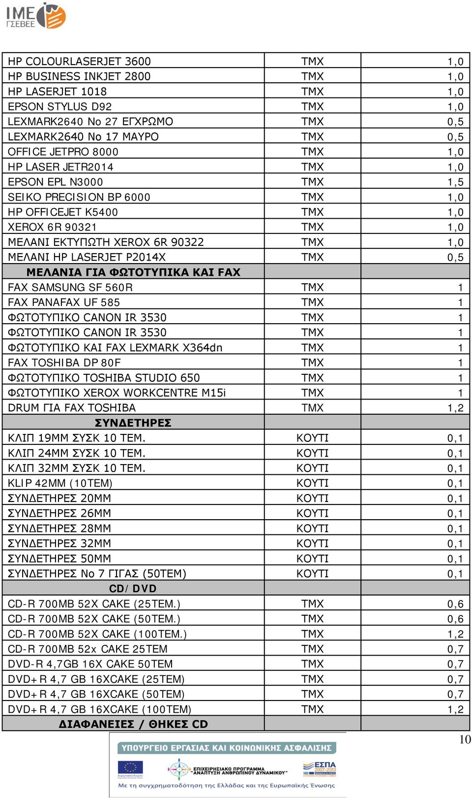 SF 560R 1 FAX PANAFAX UF 585 1 ΦΩΤΟΤΥΠΙΚΟ CANON IR 3530 1 ΦΩΤΟΤΥΠΙΚΟ CANON IR 3530 1 ΦΩΤΟΤΥΠΙΚΟ ΚΑΙ FAX LEXMARK X364dn 1 FAX TOSHIBA DP 80F 1 ΦΩΤΟΤΥΠΙΚΟ TOSHIBA STUDIO 650 1 ΦΩΤΟΤΥΠΙΚΟ XEROX