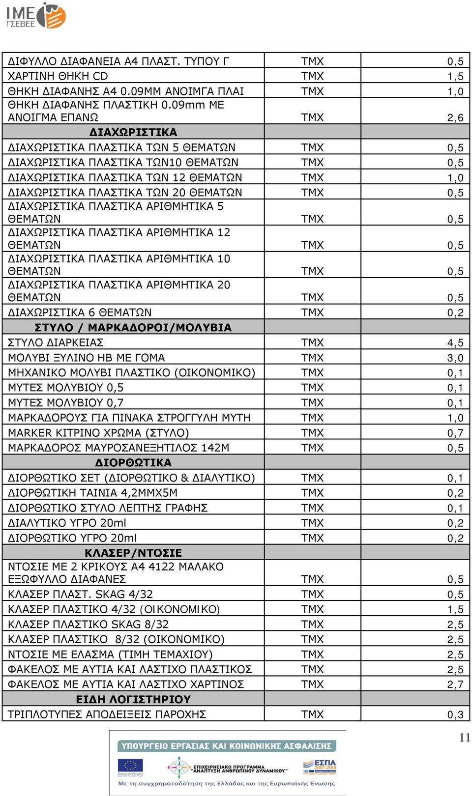 0,5 ΔΙΑΧΩΡΙΣΤΙΚΑ ΠΛΑΣΤΙΚΑ ΑΡΙΘΜΗΤΙΚΑ 5 ΘΕΜΑΤΩΝ 0,5 ΔΙΑΧΩΡΙΣΤΙΚΑ ΠΛΑΣΤΙΚΑ ΑΡΙΘΜΗΤΙΚΑ 12 ΘΕΜΑΤΩΝ 0,5 ΔΙΑΧΩΡΙΣΤΙΚΑ ΠΛΑΣΤΙΚΑ ΑΡΙΘΜΗΤΙΚΑ 10 ΘΕΜΑΤΩΝ 0,5 ΔΙΑΧΩΡΙΣΤΙΚΑ ΠΛΑΣΤΙΚΑ ΑΡΙΘΜΗΤΙΚΑ 20 ΘΕΜΑΤΩΝ 0,5