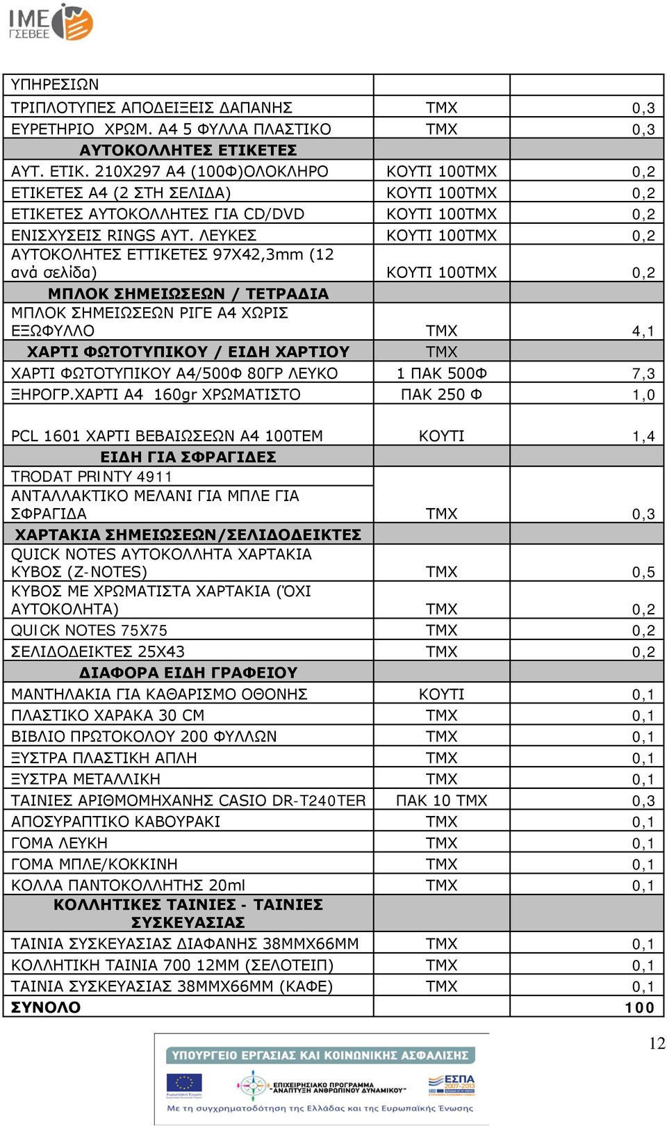 ΛΕΥΚΕΣ 100 0,2 ΑΥΤΟΚΟΛΗΤΕΣ ΕΤΤΙΚΕΤΕΣ 97Χ42,3mm (12 ανά σελίδα) 100 0,2 ΜΠΛΟΚ ΣΗΜΕΙΩΣΕΩΝ / ΤΕΤΡΑΔΙΑ ΜΠΛΟΚ ΣΗΜΕΙΩΣΕΩΝ ΡΙΓΕ Α4 ΧΩΡΙΣ ΕΞΩΦΥΛΛΟ 4,1 ΧΑΡΤΙ ΦΩΤΟΤΥΠΙΚΟΥ / ΕΙΔΗ ΧΑΡΤΙΟΥ ΧΑΡΤΙ ΦΩΤΟΤΥΠΙΚΟΥ