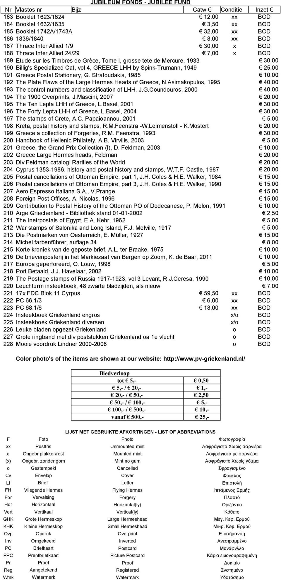 Mercure, 1933 Billig's Specialized Cat, vl 4, GREECE LHH by Spink-Trumann, 1949 Greece Pstal Statinery, G. Stratudakis, 1985 The Plate laws f the Large Hermes Heads f Greece, N.