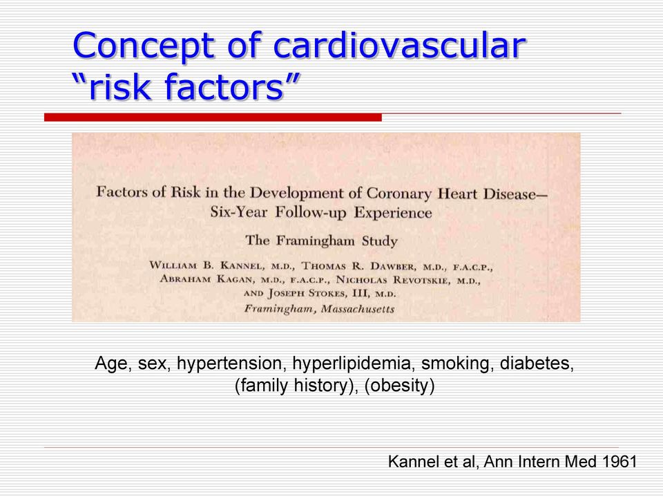 smoking, diabetes, (family history),