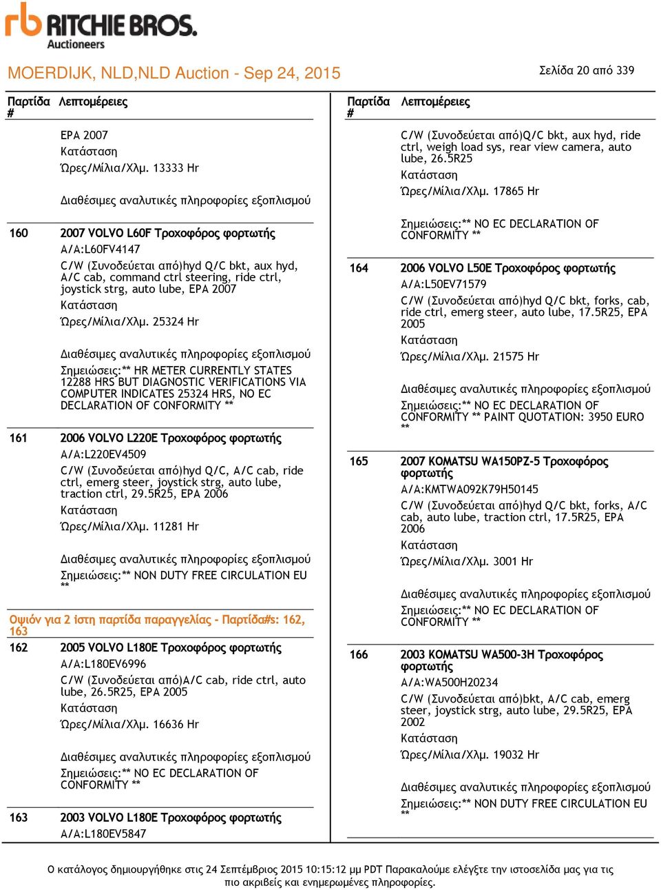 25324 Hr Σημειώσεις:** HR METER CURRENTLY STATES 12288 HRS BUT DIAGNOSTIC VERIFICATIONS VIA COMPUTER INDICATES 25324 HRS, NO EC DECLARATION OF 161 2006 VOLVO L220E Τροχοφόρος φορτωτής Α/Α:L220EV4509