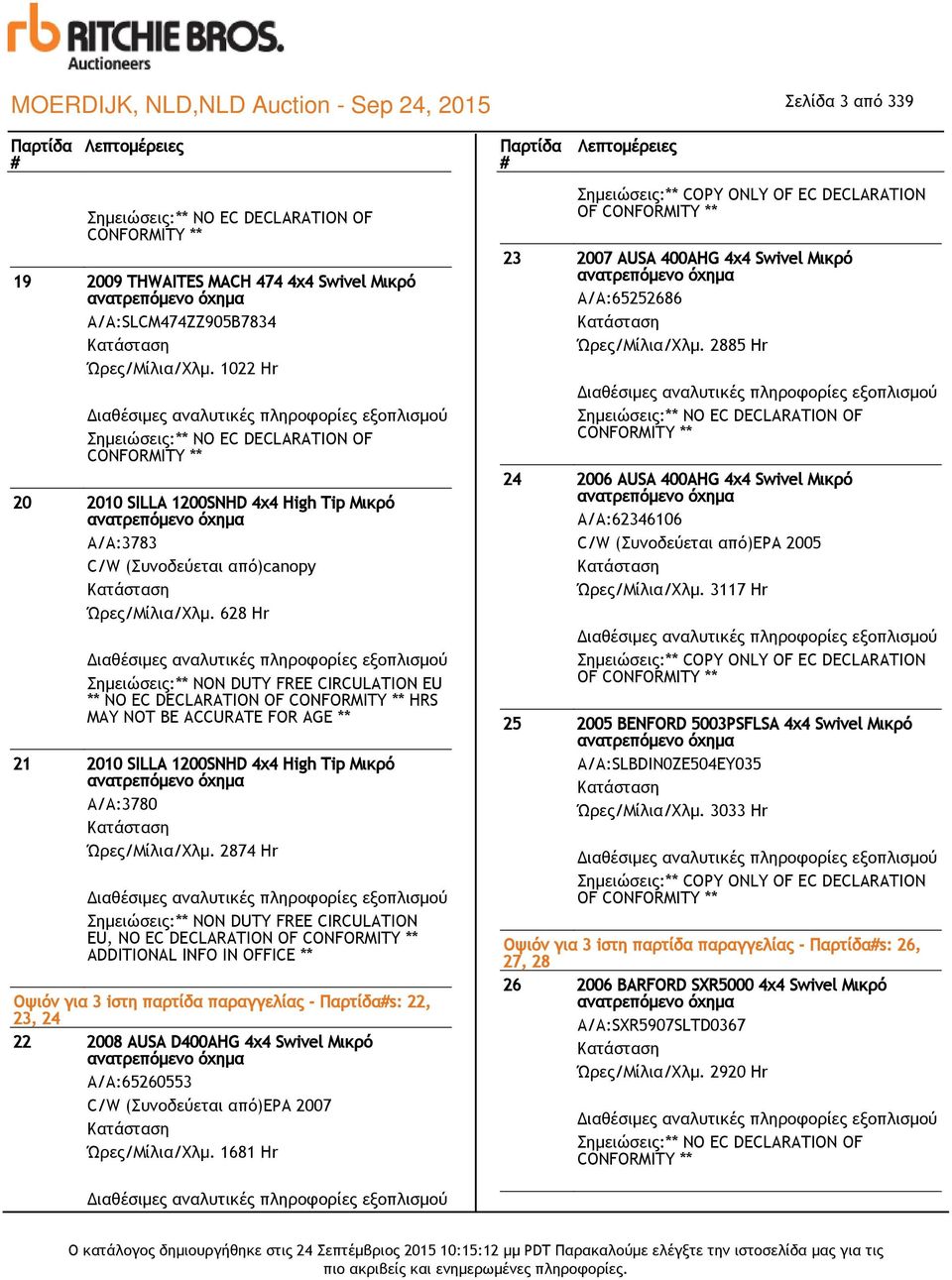 628 Hr EU ** NO EC DECLARATION OF HRS MAY NOT BE ACCURATE FOR AGE ** 21 2010 SILLA 1200SNHD 4x4 High Tip Μικρό ανατρεπόμενο όχημα Α/Α:3780 Ώρες/Μίλια/Χλμ.