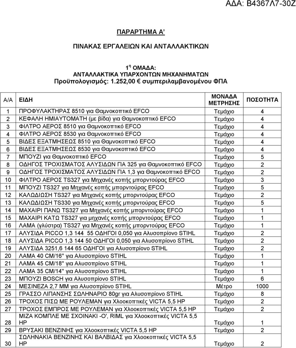 Θαμνοκοπτικό EFCO Τεμάχιο 4 4 ΦΙΛΤΡΟ ΑΕΡΟΣ 8530 για Θαμνοκοπτικό EFCO Τεμάχιο 4 5 ΒΙΔΕΣ ΕΞΑΤΜΗΣΕΩΣ 8510 για Θαμνοκοπτικό EFCO Τεμάχιο 4 6 ΒΙΔΕΣ ΕΞΑΤΜΗΣΕΩΣ 8530 για Θαμνοκοπτικό EFCO Τεμάχιο 4 7