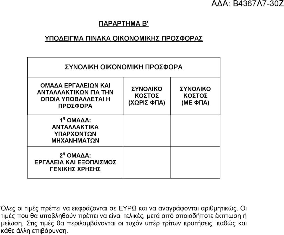 ΣΥΝΟΛΙΚΟ ΚΟΣΤΟΣ (ΜΕ ΦΠΑ) Όλες οι τιμές πρέπει να εκφράζονται σε ΕΥΡΩ και να αναγράφονται αριθμητικώς.