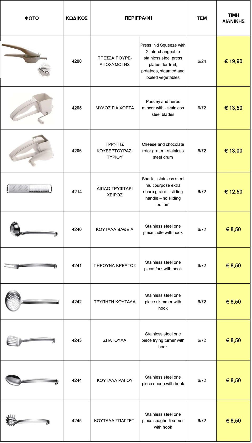multipurpose extra sharp grater sliding handle no sliding bottom 6/72 12,50 4240 ΚΟΥΤΑΛΑ ΒΑΘΕΙΑ Stainless steel one piece ladle with hook 4241 ΠΗΡΟΥΝΑ ΚΡΕΑΤΟΣ Stainless steel one piece fork with hook
