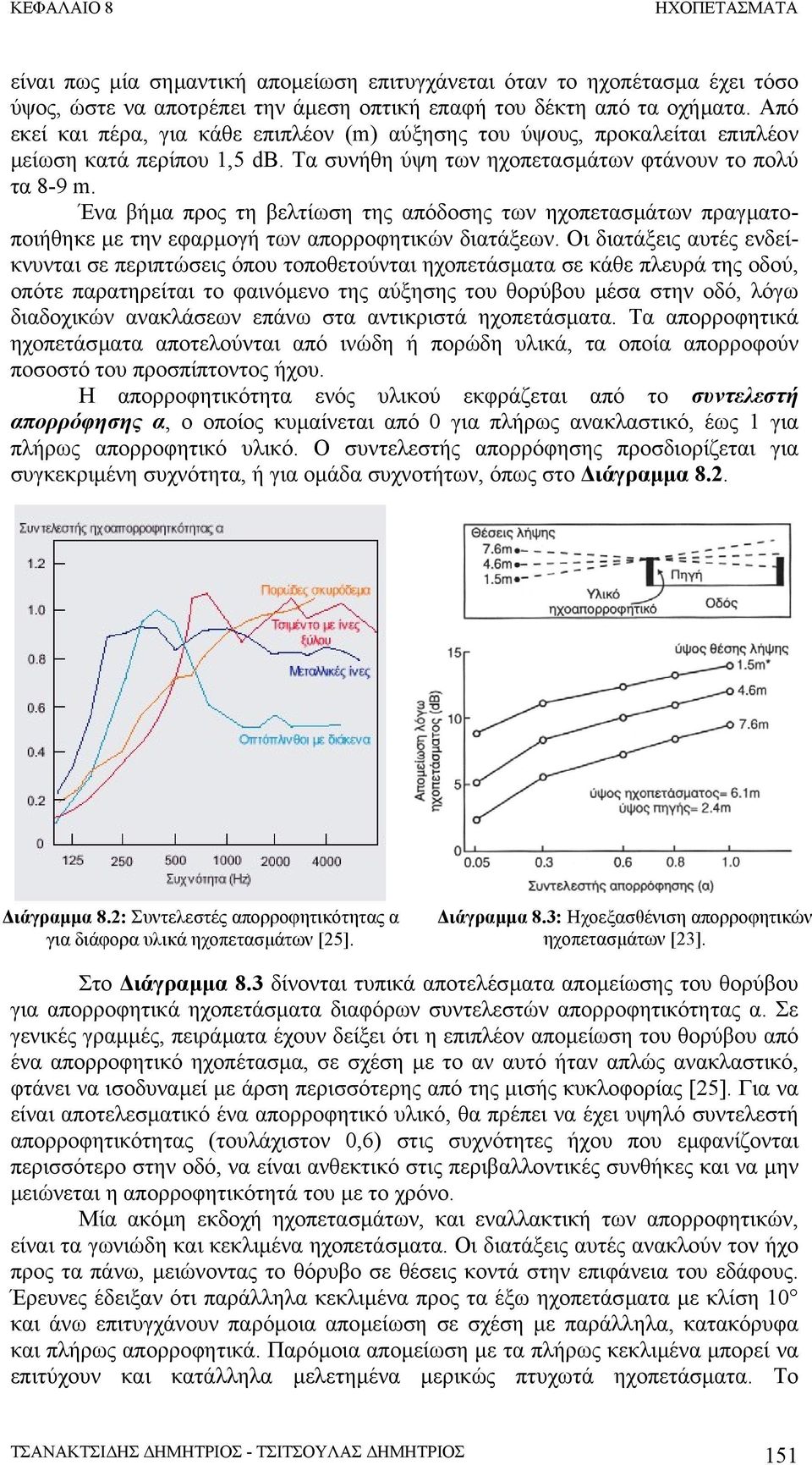 Ένα βήµα προς τη βελτίωση της απόδοσης των ηχοπετασµάτων πραγµατοποιήθηκε µε την εφαρµογή των απορροφητικών διατάξεων.