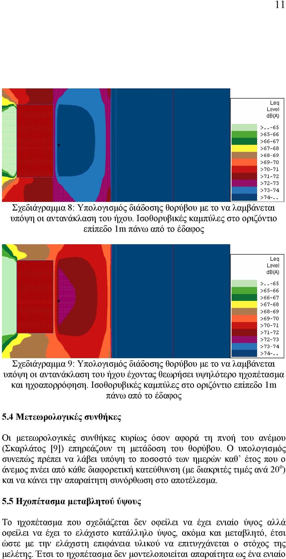 και ηχοαπορρόφηση. Ισοθορυβικές καµπύλες στο οριζόντιο επίπεδο 1m πάνω από το έδαφος 5.
