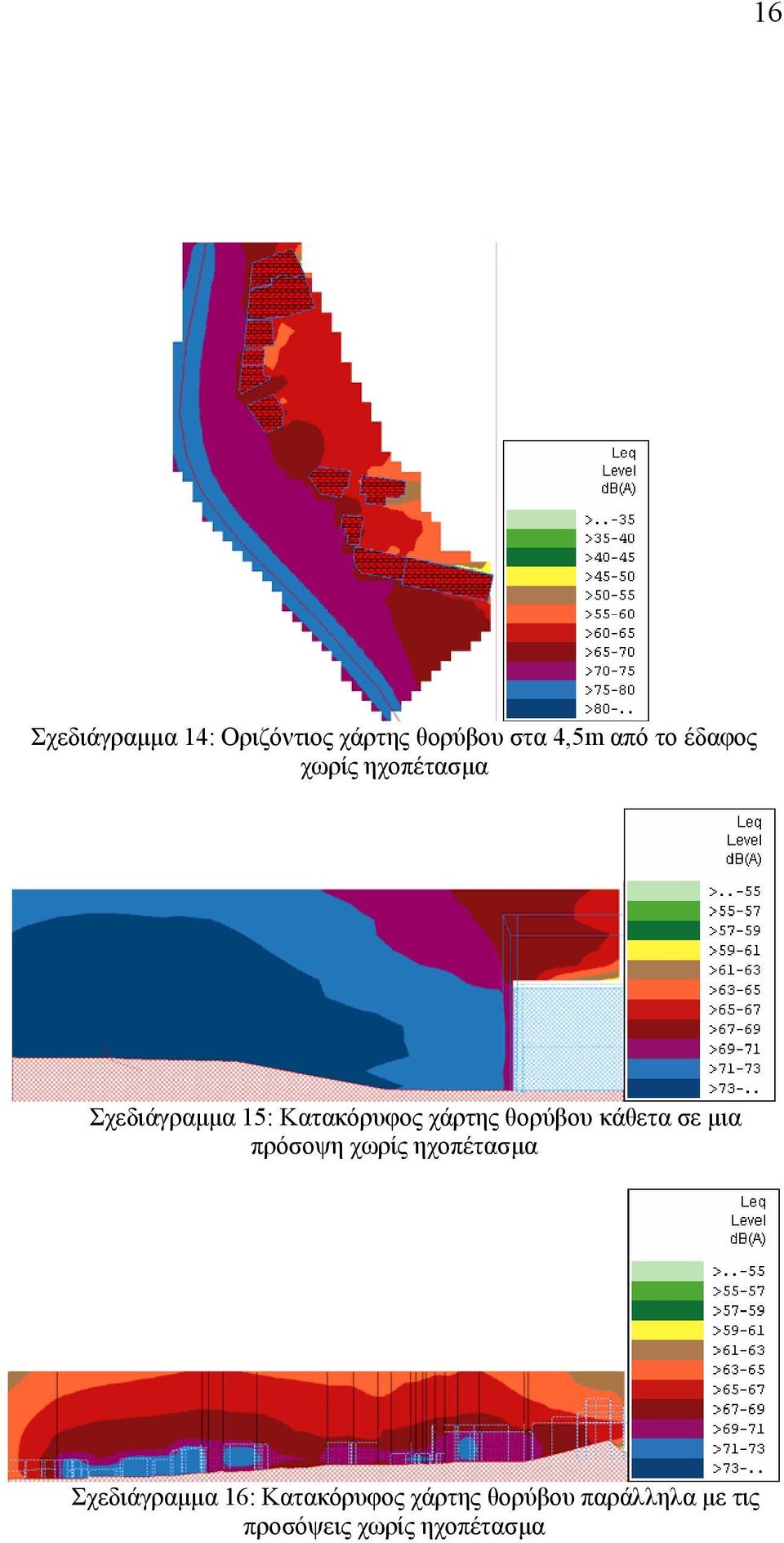 θορύβου κάθετα σε µια πρόσοψη χωρίς ηχοπέτασµα Σχεδιάγραµµα 16: