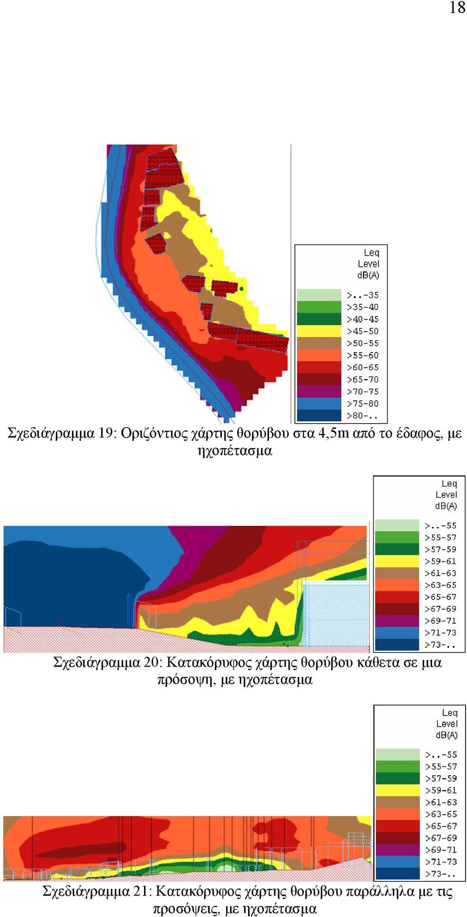 θορύβου κάθετα σε µια πρόσοψη, µε ηχοπέτασµα Σχεδιάγραµµα 21: