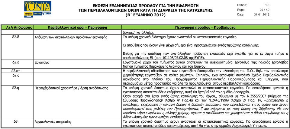 Επίσης για την απόθεση των ακατάλληλων προϊόντων εκσκαφών έχει εγκριθεί για το εν λόγω τμήμα ο αποθεσιοθάλαμος Ε1 (α.π. 101105/07.02.08 της ΕΥΠΕ). δ2.