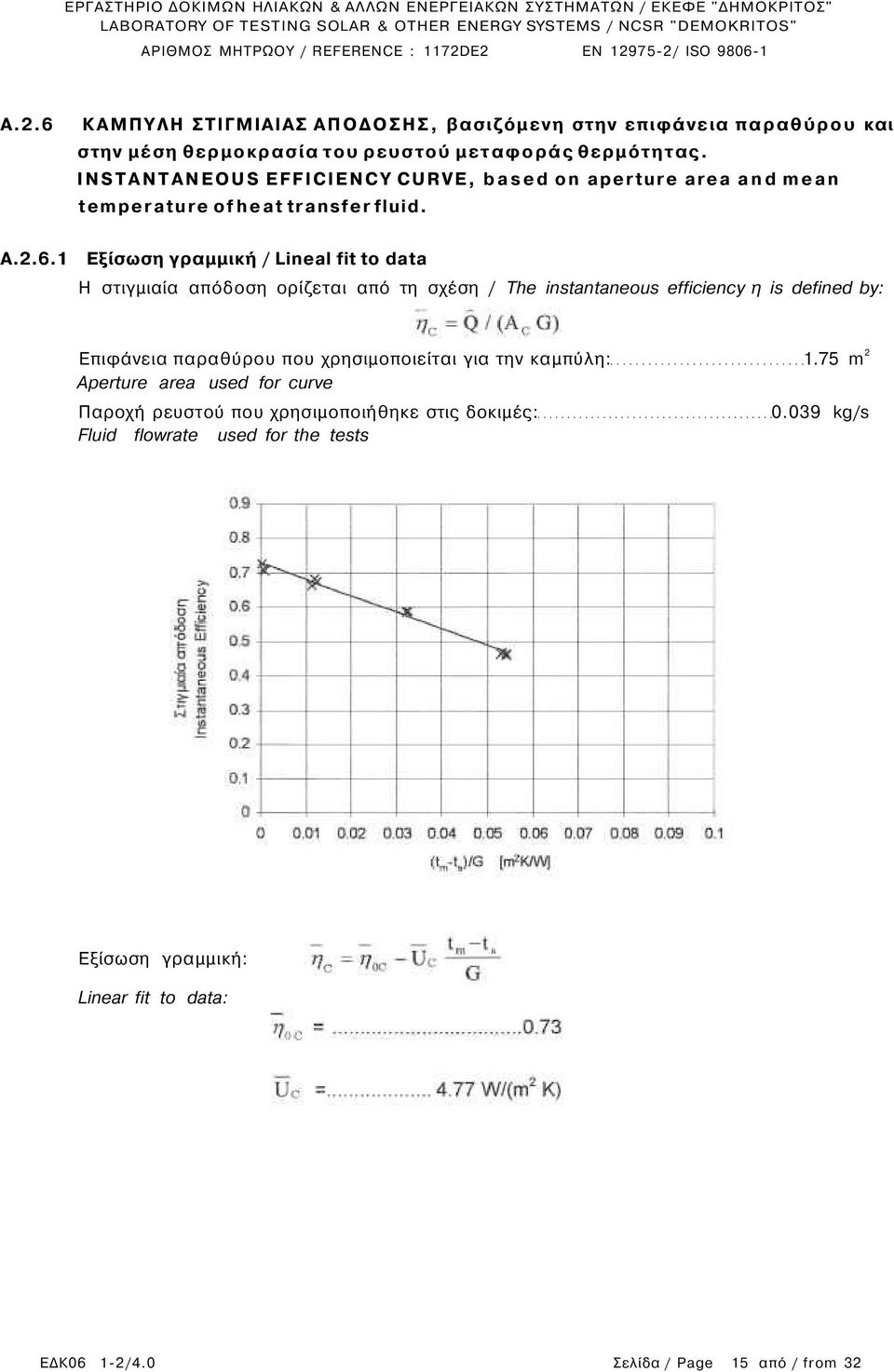 INSTANTANEOUS EFFICIENCY CURVE, based on aperture area and mean temperature of heat transfer fluid.