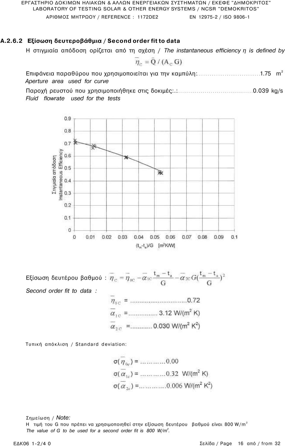 που χρησιμοποιείται για την καμπύλη: 1.75 m 2 Aperture area used for curve Παροχή ρευστού που χρησιμοποιήθηκε στις δοκιμές:.