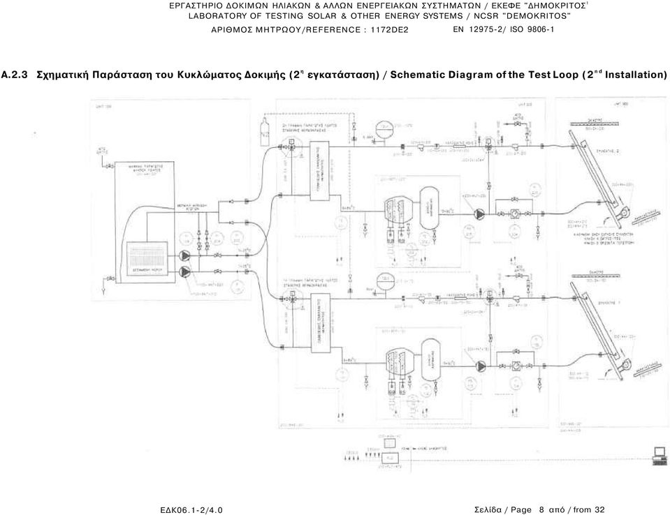 E2 EN 12975-2/ ISO 9806-1 Α.2.3 Σχηματική Παράσταση του Κυκλώματος Δοκιμής