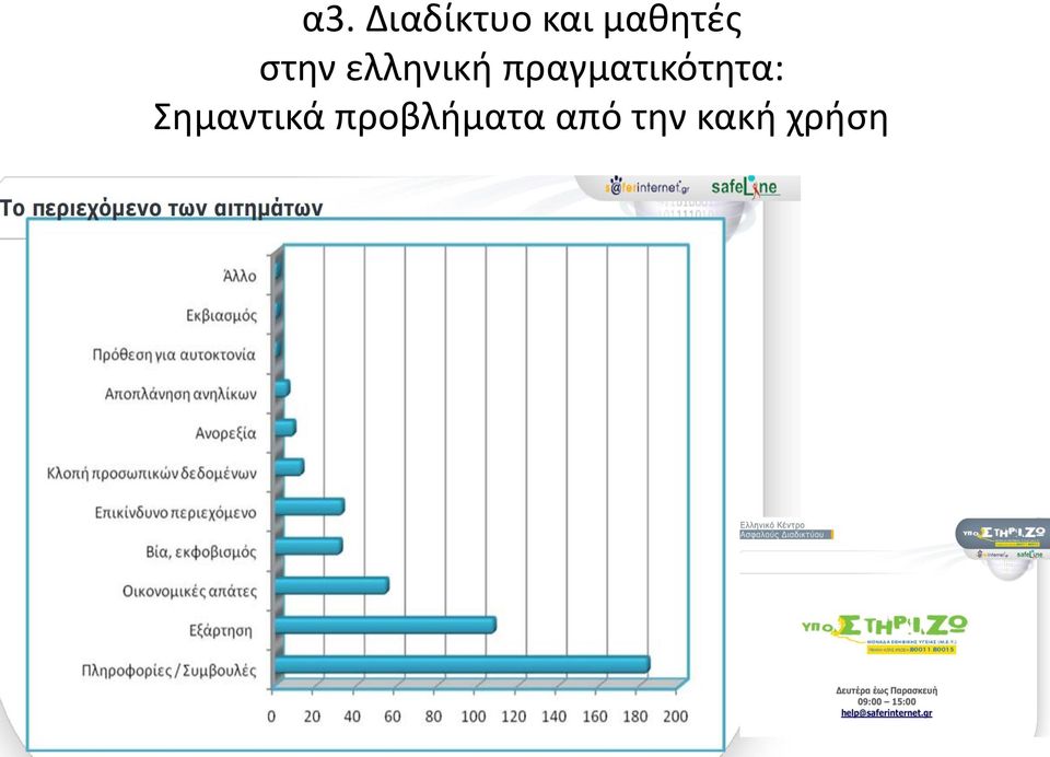 πραγματικότητα: