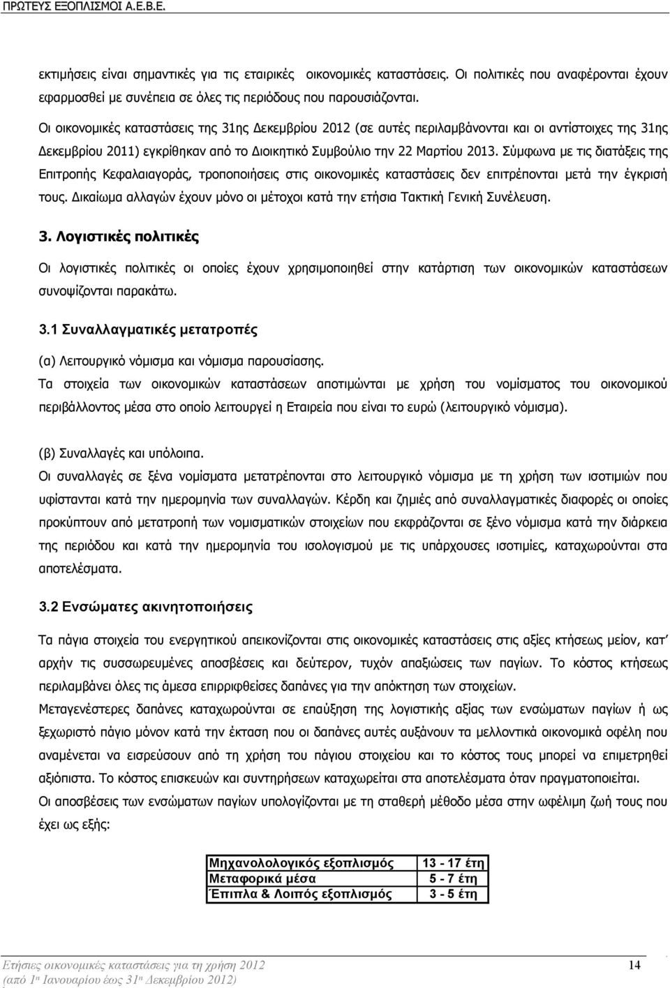 Σύµφωνα µε τις διατάξεις της Επιτροπής Κεφαλαιαγοράς, τροποποιήσεις στις οικονοµικές καταστάσεις δεν επιτρέπονται µετά την έγκρισή τους.