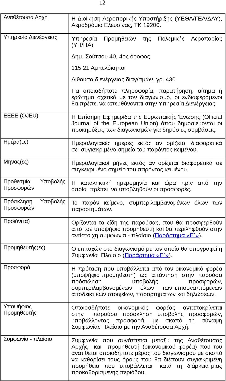 430 Για οποιαδήποτε πληροφορία, παρατήρηση, αίτημα ή ερώτημα σχετικά με τον διαγωνισμό, οι ενδιαφερόμενοι θα πρέπει να απευθύνονται στην Υπηρεσία Διενέργειας.