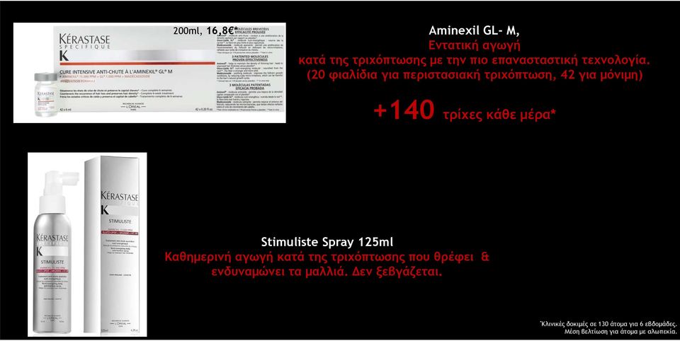 (20 φιαλίδια για περιστασιακή τριχόπτωση, 42 για μόνιμη) +140 τρίχες κάθε μέρα* Stimuliste