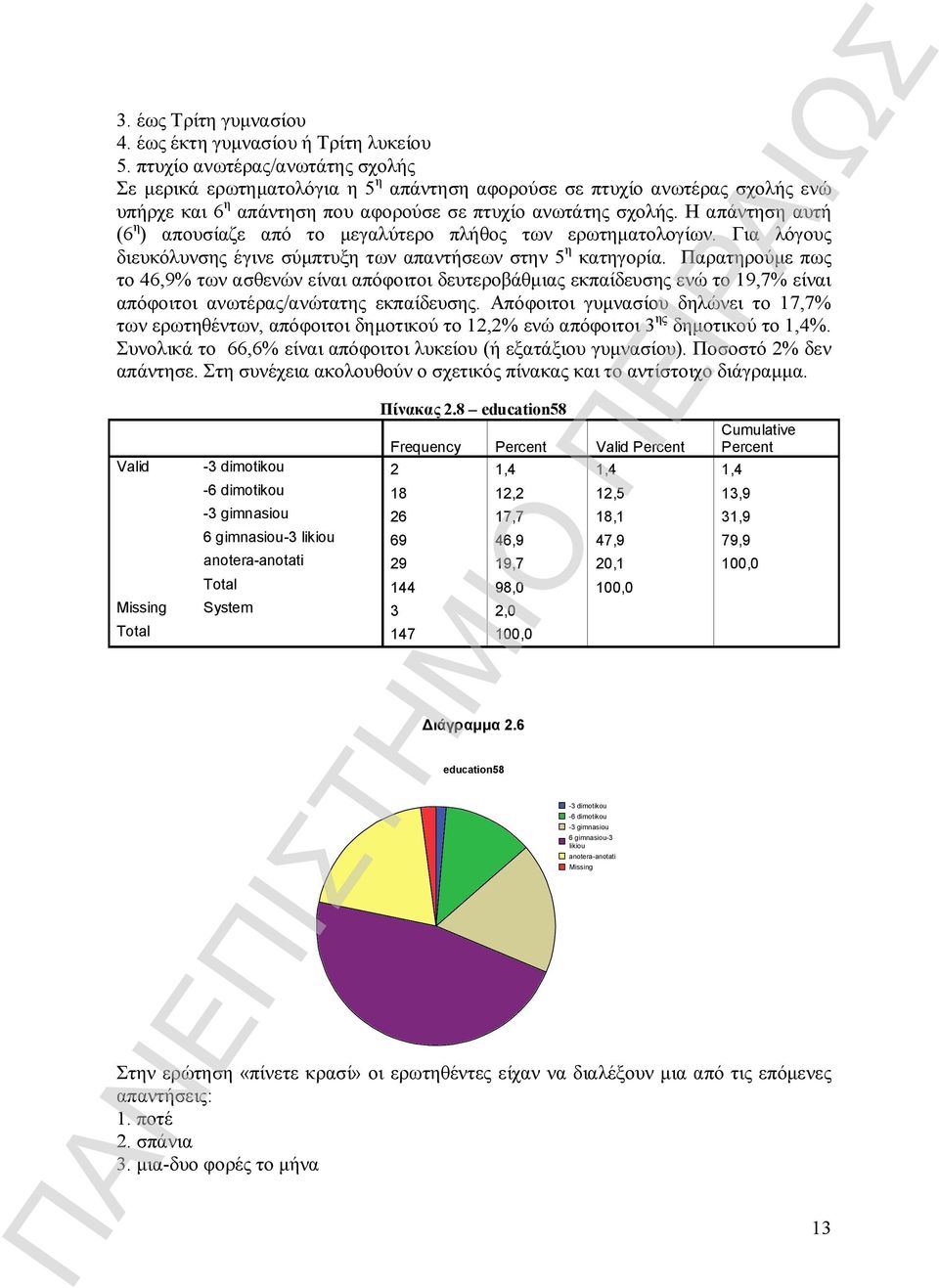 Η απάντηση αυτή (6 η ) απουσίαζε από το μεγαλύτερο πλήθος των ερωτηματολογίων. Για λόγους διευκόλυνσης έγινε σύμπτυξη των απαντήσεων στην 5 η κατηγορία.