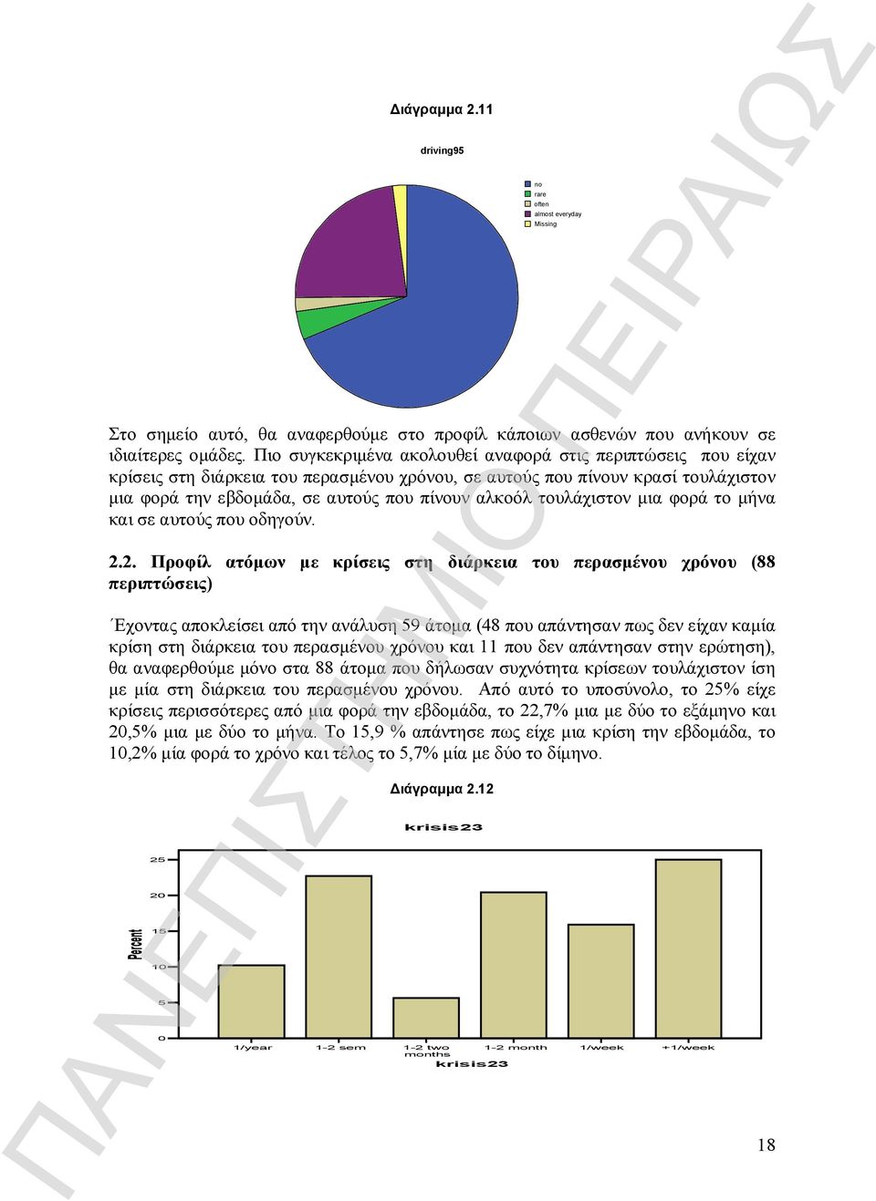 τουλάχιστον μια φορά το μήνα και σε αυτούς που οδηγούν. 2.