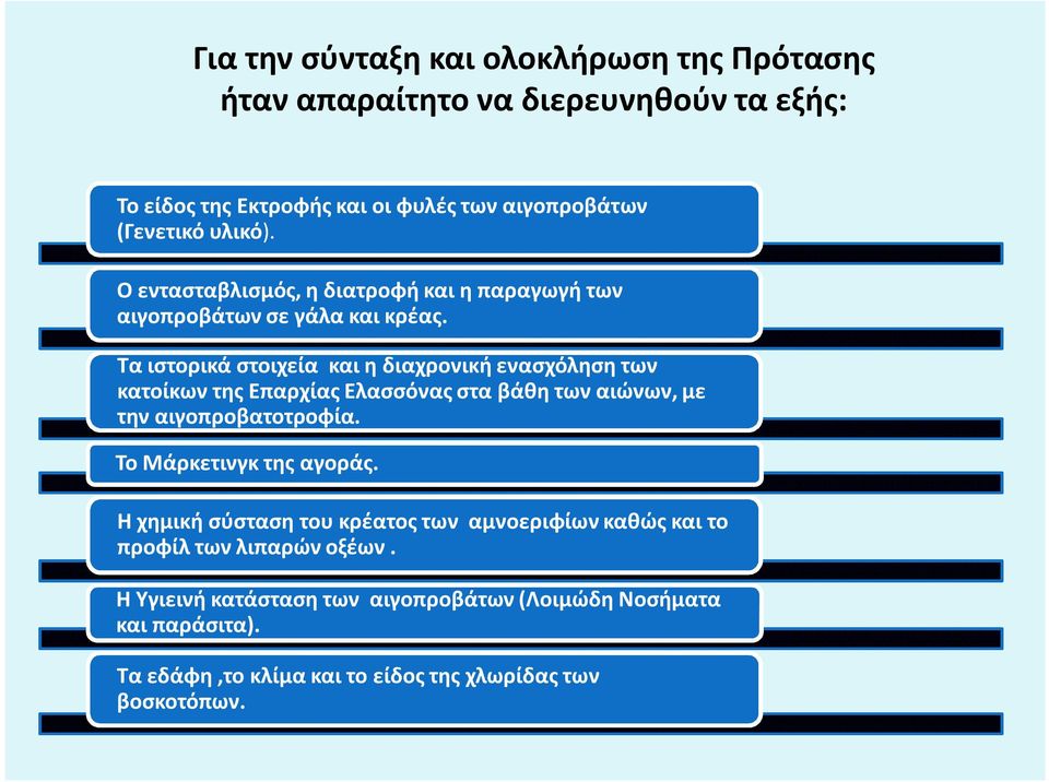 Τα ιστορικά στοιχεία και η διαχρονική ενασχόληση των κατοίκων της Επαρχίας Ελασσόνας στα βάθη των αιώνων, με την αιγοπροβατοτροφία.